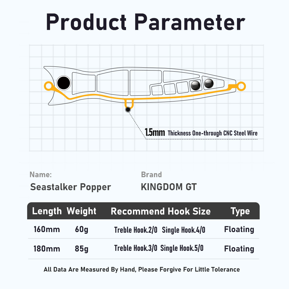 킹덤 GT 탑워터 포퍼 낚시 루어 60g 85g 160 - Fishing Lure Buzzbait 리뷰 및 가격